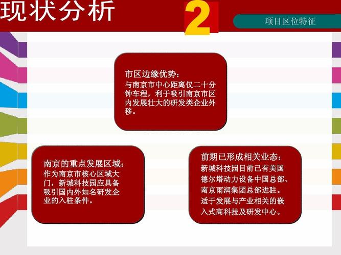 最新最全-科技園企業(yè)孵化器規(guī)劃方案 科技園企業(yè)孵化器設計方案_ppt