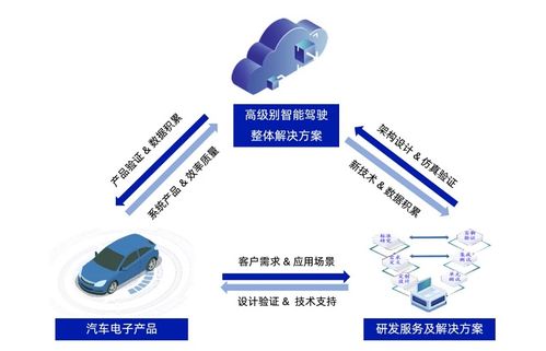 經(jīng)緯恒潤榮登2024北京民營企業(yè)科技創(chuàng)新百強榜單